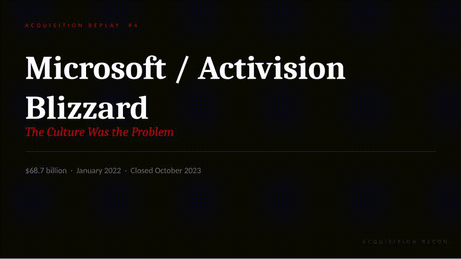 Acquisition Replay — Microsoft and Activision Blizzard