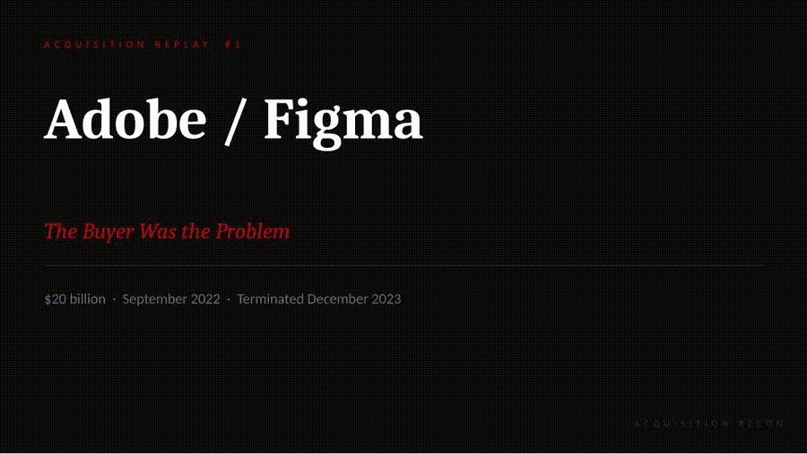 Acquisition Replay — Adobe and Figma