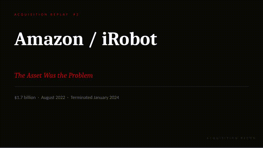 Acquisition Replay — Amazon and iRobot
